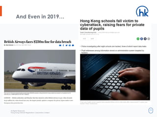 All Rights Reserved.
Hong Kong Internet Registration Corporation Limited
26
And Even in 2019…
 