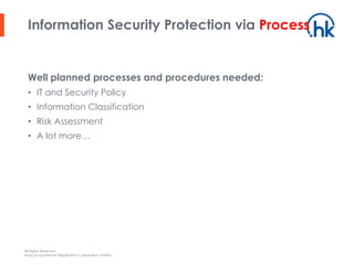 All Rights Reserved.
Hong Kong Internet Registration Corporation Limited
Information Security Protection via Process
Well planned processes and procedures needed:
• IT and Security Policy
• Information Classification
• Risk Assessment
• A lot more…
 