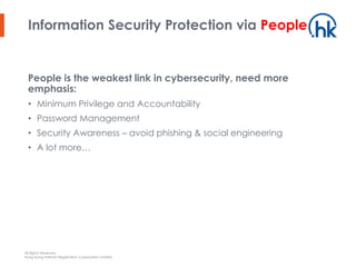 All Rights Reserved.
Hong Kong Internet Registration Corporation Limited
Information Security Protection via People
People is the weakest link in cybersecurity, need more
emphasis:
• Minimum Privilege and Accountability
• Password Management
• Security Awareness – avoid phishing & social engineering
• A lot more…
 
