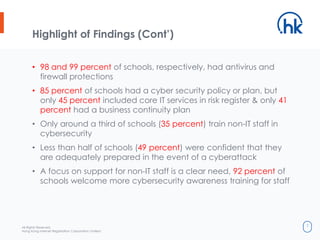 All Rights Reserved.
Hong Kong Internet Registration Corporation Limited
7
Highlight of Findings (Cont’)
• 98 and 99 percent of schools, respectively, had antivirus and
firewall protections
• 85 percent of schools had a cyber security policy or plan, but
only 45 percent included core IT services in risk register & only 41
percent had a business continuity plan
• Only around a third of schools (35 percent) train non-IT staff in
cybersecurity
• Less than half of schools (49 percent) were confident that they
are adequately prepared in the event of a cyberattack
• A focus on support for non-IT staff is a clear need, 92 percent of
schools welcome more cybersecurity awareness training for staff
 