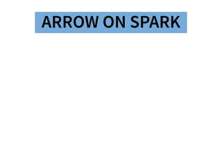 Running R at Scale with Apache Arrow on Spark | PDF