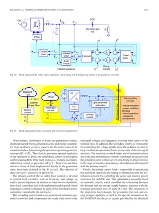 ROCABERT et al.: CONTROL OF POWER CONVERTERS IN AC MICROGRIDS 4743
Fig. 10. Block diagram of the virtual output impedance loop working with P and Q droop method in the grid power converter.
Fig. 11. Block diagram of primary, secondary, and tertiary microgrid control.
Power ratings, distribution of loads and generation systems,
electrical market prices, generation costs, and energy availabil-
ity from stochastic primary sources are the main issues to be
considered when determining the optimum operation point of a
microgrid [51]–[55]. Therefore, to guarantee a proper regulation
of the operation set point, the hierarchical control of microgrids
can be organized into three main layers, i.e., primary, secondary,
and tertiary control, as presented in Fig. 11. Some extra ancillary
services, many of them implemented locally in the generation
units, have been included in Fig. 11 as well. The objective of
these services is discussed in Section VI.
The primary control, the so-called local control, is devoted
to control local variables, such as frequency and voltage, as
well as current injection. In addition to other low-level controls,
these local controllers deal with implementing droop and virtual
impedance control techniques in each of the distributed power
converters connected to the microgrid.
The secondary control works as a centralized automatic gen-
eration controller and compensates the steady-state errors in the
microgrid voltage and frequency, restoring their values to the
nominal ones. In addition, the secondary control is responsible
for controlling the voltage proﬁle along the ac buses in order to
keep it within its operational limits at any point of the microgrid
structure. The secondary control makes use of communications
and wide-area monitoring systems to coordinate the action of all
the generation units within a given area, being its time response
in the range of minutes, thus having a slow dynamic if compared
with the primary control.
Finally, the tertiary control level is responsible for optimizing
the microgrid operation and setting its interaction with the dis-
tribution network by controlling the active and reactive power
references for each DG unit. This optimization is usually based
on economic criteria, which considers the relationship between
the demand and the energy supply balance, together with the
marginal generation cost of each DG unit. The estimation in
the short-term load changes, the generation forecast, and en-
ergy storage capability, as well as the speciﬁc demands set by
the TSO/DSO and the prize signals provided by the electrical
 