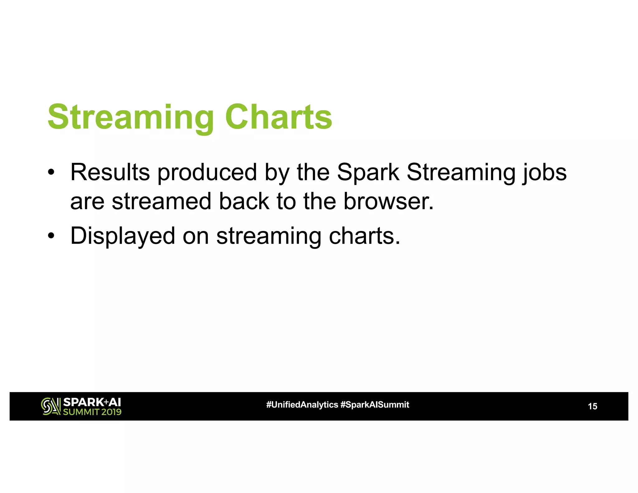 Streaming Charts • Results produced by the Spark Streaming jobs are streamed back to the browser. • Displayed on streaming charts. 15#UnifiedAnalytics #SparkAISummit 