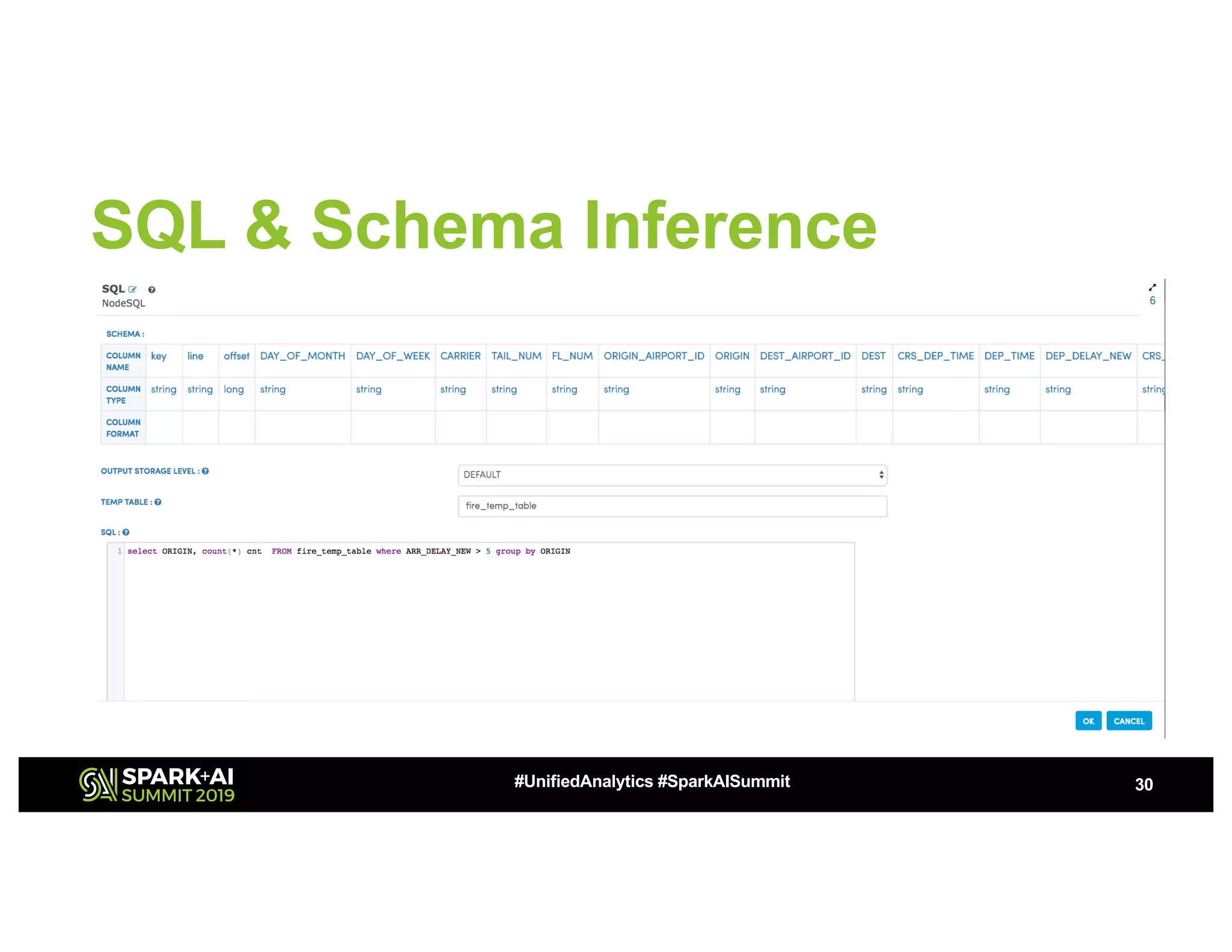 SQL & Schema Inference 30#UnifiedAnalytics #SparkAISummit 