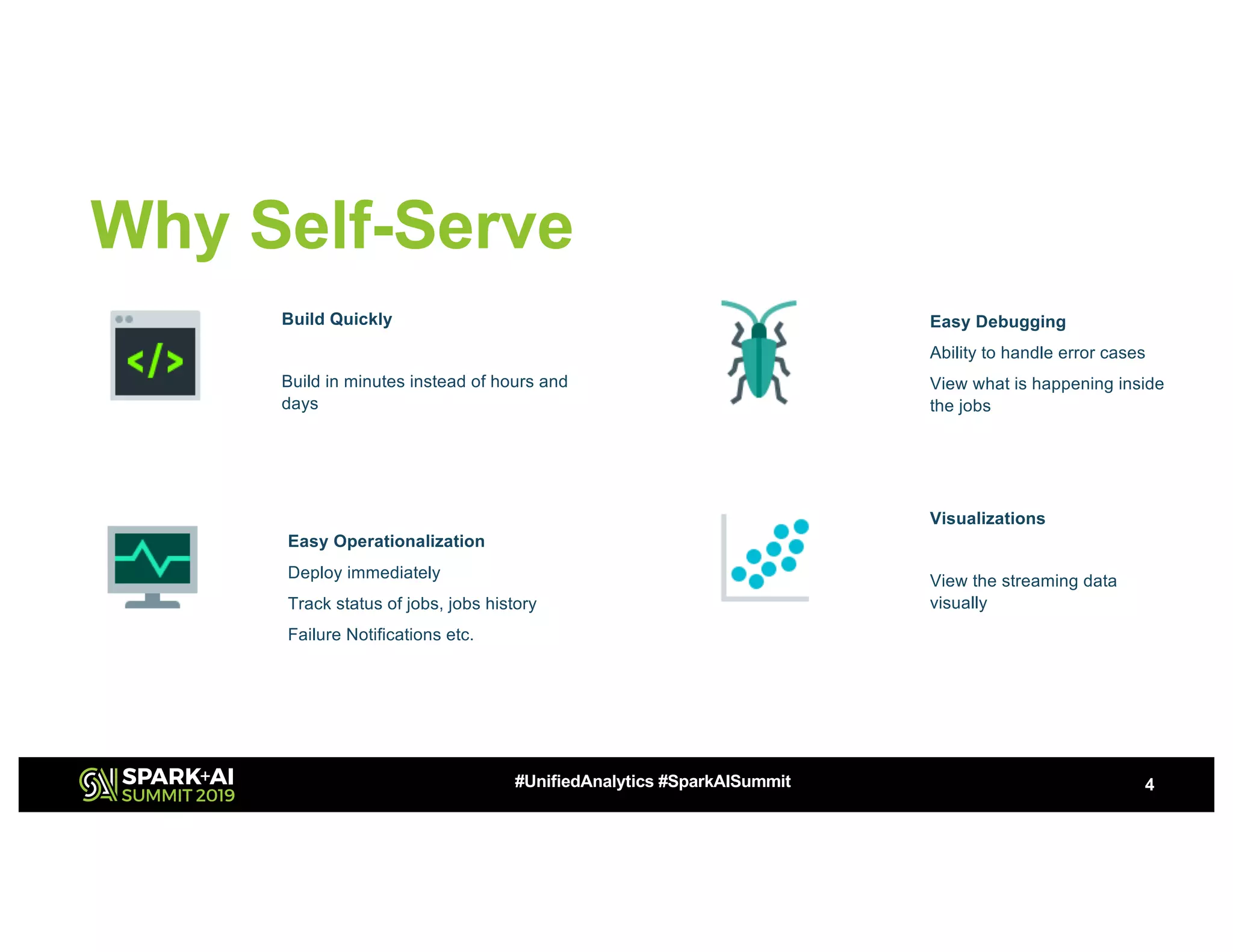 Why Self-Serve 4#UnifiedAnalytics #SparkAISummit Easy Debugging Ability to handle error cases View what is happening inside the jobs Easy Operationalization Deploy immediately Track status of jobs, jobs history Failure Notifications etc. Build Quickly Build in minutes instead of hours and days Visualizations View the streaming data visually 