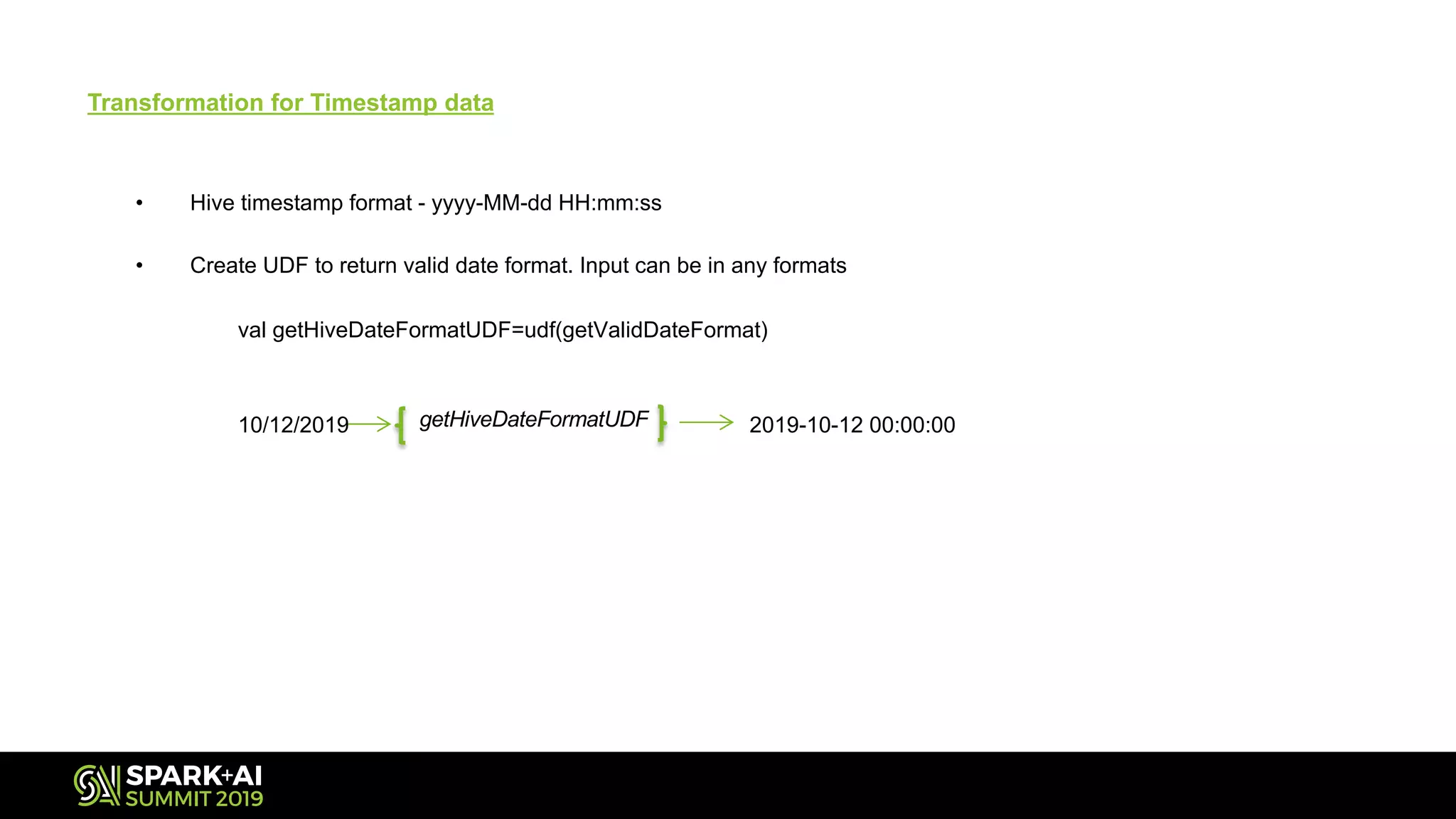 Transformation for Timestamp data
• Hive timestamp format - yyyy-MM-dd HH:mm:ss
• Create UDF to return valid date format. Input can be in any formats
val getHiveDateFormatUDF=udf(getValidDateFormat)
10/12/2019 2019-10-12 00:00:00getHiveDateFormatUDF
 