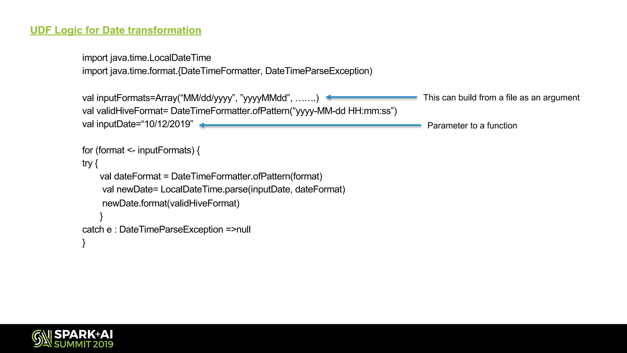 UDF Logic for Date transformation
import java.time.LocalDateTime
import java.time.format.{DateTimeFormatter, DateTimeParseException)
val inputFormats=Array(“MM/dd/yyyy”, ”yyyyMMdd”, …….)
val validHiveFormat= DateTimeFormatter.ofPattern(“yyyy-MM-dd HH:mm:ss”)
val inputDate=“10/12/2019”
for (format <- inputFormats) {
try {
val dateFormat = DateTimeFormatter.ofPattern(format)
val newDate= LocalDateTime.parse(inputDate, dateFormat)
newDate.format(validHiveFormat)
}
catch e : DateTimeParseException =>null
}
This can build from a file as an argument
Parameter to a function
 