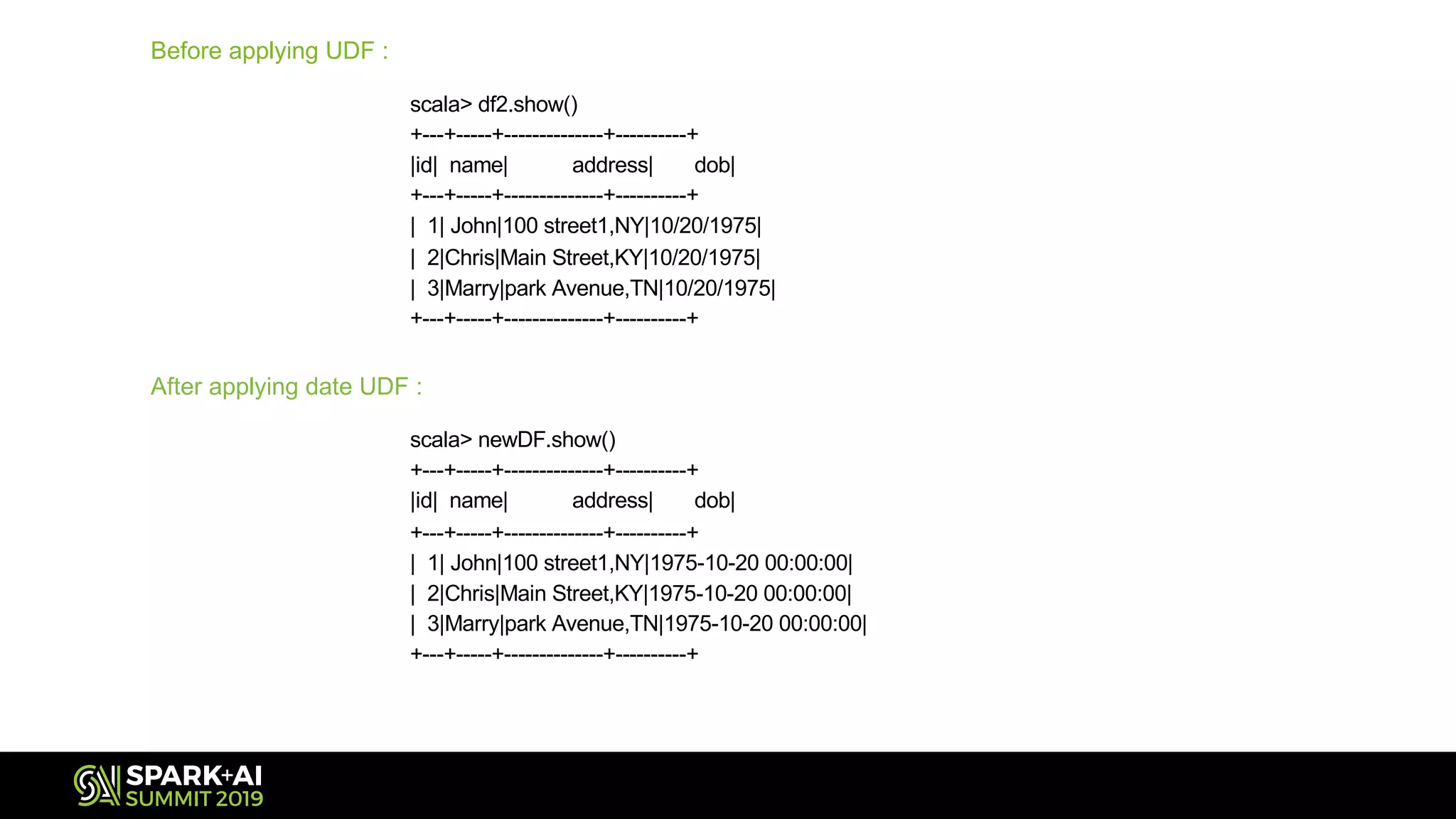 Before applying UDF :
scala> df2.show()
+---+-----+--------------+----------+
|id| name| address| dob|
+---+-----+--------------+----------+
| 1| John|100 street1,NY|10/20/1975|
| 2|Chris|Main Street,KY|10/20/1975|
| 3|Marry|park Avenue,TN|10/20/1975|
+---+-----+--------------+----------+
After applying date UDF :
scala> newDF.show()
+---+-----+--------------+----------+
|id| name| address| dob|
+---+-----+--------------+----------+
| 1| John|100 street1,NY|1975-10-20 00:00:00|
| 2|Chris|Main Street,KY|1975-10-20 00:00:00|
| 3|Marry|park Avenue,TN|1975-10-20 00:00:00|
+---+-----+--------------+----------+
 