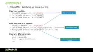 Dates/timestamp ?
• Historical files - Date format can change over time.
Files from year 2004:
1|John|100 street1,NY|10/20/1974
2|Chris|Main Street,KY|10/01/1975
3|Marry|park Avenue,TN|11/10/1972
…
…
Files from year 2018 onwards:
1|John|100 street1,NY|1975-10-02
2|Chris|Main Street,KY|2010-11-20|Louisville
3|Marry|park Avenue,TN|2018-04-01 10:20:01.001
Files have different formats:
File1- dd/mm/yyyy
File2 – mm/dd/yyyy
File3 – yyyy/mm/dd:hh24:mi:ss
….
Date format changed
New columns added
Same file but different date
format
 