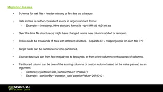 Migration Issues
• Schema for text files - header missing or first line as a header.
• Data in files is neither consistent an nor in target standard format.
– Example – timestamp, Hive standard format is yyyy-MM-dd hh24:mi:ss
• Over the time file structure(s) might have changed: some new columns added or removed.
• There could be thousands of files with different structure- Separate ETL mapping/code for each file ???
• Target table can be partitioned or non-partitioned.
• Source data size can from few megabytes to terabytes, or from a few columns to thousands of columns.
• Partitioned column can be one of the existing columns or custom column based on the value passed as an
argument.
– partitionBy=partitionField, partitionValue=<<Value>>
– Example : partitionBy=‘ingestion_date’ partitionValue=‘20190401’
 