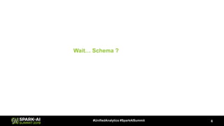 Wait… Schema ?
6#UnifiedAnalytics #SparkAISummit
 