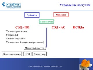 Управление доступом


                     Субъекты                                 Объекты

                                      Полномочия

         СЭД - ПО                                       СЭД - АС            ИСПДн
 Уровень приложения
 Уровень БД
 Уровень документа
 Уровень полей документа (реквизита)

                  Мандатный доступ

Классификация     ПРД        Диспетчер



                      © В.П.Горностаев, ЗАО "Компания "ИнтерТраст", 2012
 