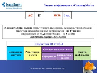 Защита информации в «CompanyMedia»


                    АС          1Г                     ИСПд 1 кл.



«CompanyMedia» должна соответствовать требованиям безопасности информации:
        отсутствие недекларированных возможностей - по 4 уровню;
             защищенность от НСД к информации – по 5 классу
                     мандатный доступ – по 4 классу


                           Подсистема ЗИ от НСД

                                        Обеспечения целостности
   Управления    Регистрации                                                Крипто-
    доступом        и учета                                программных    графическая
                                      информации
                                                              средств



                     © В.П.Горностаев, ЗАО "Компания "ИнтерТраст", 2012
 
