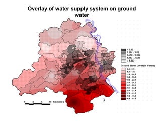 Overlay of water supply system on ground
                  water
 