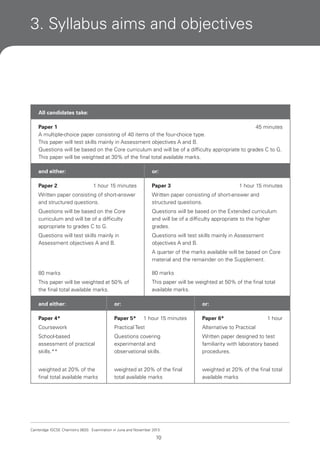 3. Syllabus aims and objectives

All candidates take:
Paper 1
45 minutes
A multiple-choice paper consisting of 40 items of the four-choice type.
This paper will test skills mainly in Assessment objectives A and B.
Questions will be based on the Core curriculum and will be of a difficulty appropriate to grades C to G.
This paper will be weighted at 30% of the final total available marks.
and either:
Paper 2

or:
Paper 3

1 hour 15 minutes

1 hour 15 minutes

Written paper consisting of short-answer
and structured questions.

Written paper consisting of short-answer and
structured questions.

Questions will be based on the Core
curriculum and will be of a difficulty
appropriate to grades C to G.

Questions will be based on the Extended curriculum
and will be of a difficulty appropriate to the higher
grades.

Questions will test skills mainly in
Assessment objectives A and B.

Questions will test skills mainly in Assessment
objectives A and B.
A quarter of the marks available will be based on Core
material and the remainder on the Supplement.

80 marks

80 marks

This paper will be weighted at 50% of
the final total available marks.

This paper will be weighted at 50% of the final total
available marks.

and either:

or:

or:

Paper 4*

Paper 5*

Coursework

Practical Test

Alternative to Practical

School-based
assessment of practical
skills.**

Questions covering
experimental and
observational skills.

Written paper designed to test
familiarity with laboratory based
procedures.

weighted at 20% of the
final total available marks

weighted at 20% of the final
total available marks

weighted at 20% of the final total
available marks

1 hour 15 minutes

Cambridge IGCSE Chemistry 0620. Examination in June and November 2013.

10

Paper 6*

1 hour

 