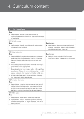 4. Curriculum content

9.

The Periodic Table

Core
•

Describe the Periodic Table as a method of
classifying elements and its use to predict properties
of elements

9.1 Periodic trends
Core

Supplement

•

•

Describe the change from metallic to non-metallic
character across a period

Describe the relationship between Group
number, number of valency electrons and
metallic/non-metallic character

9.2 Group properties
Core

Supplement

•

Describe lithium, sodium and potassium in Group I
as a collection of relatively soft metals showing a
trend in melting point, density and reaction with
water

•

•

Predict the properties of other elements in Group I,
given data, where appropriate

•

Describe chlorine, bromine and iodine in Group VII as
a collection of diatomic non-metals showing a trend in
colour, and state their reaction with other halide ions

•

Predict the properties of other elements in Group
VII, given data where appropriate

Identify trends in other Groups, given
information about the elements concerned

9.3 Transition elements
Core
•

Describe the transition elements as a collection of
metals having high densities, high melting points
and forming coloured compounds, and which, as
elements and compounds, often act as catalysts

9.4 Noble gases
Core
•

Describe the noble gases as being unreactive

•

Describe the uses of the noble gases in providing
an inert atmosphere, i.e. argon in lamps, helium for
filling balloons

Cambridge IGCSE Chemistry 0620. Examination in June and November 2013.

21

 