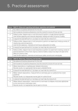 5. Practical assessment

Score

Skill C1: Using and organising techniques, apparatus and materials

0

No evidence of positive achievement for this skill.

1

Some evidence of positive achievement, but the criteria for a score of 2 are not met.

2

Follows written, diagrammatic or oral instructions to perform a single practical operation.
Uses familiar apparatus and materials adequately, needing reminders on points of safety.

3

Is beyond the level defined for 2, but does not meet fully the criteria for 4.

4

Follows written, diagrammatic or oral instructions to perform an experiment involving a series of
step-by-step practical operations.
Uses familiar apparatus, materials and techniques adequately and safely.

5

Is beyond the level defined for 4, but does not meet fully the criteria for 6.

6

Follows written, diagrammatic or oral instructions to perform an experiment involving a series of
practical operations where there may be a need to modify or adjust one step in the light of the
effect of a previous step.
Uses familiar apparatus, materials and techniques safely, correctly and methodically.

Score

Skill C2: Observing, measuring and recording

0

No evidence of positive achievement for this skill.

1

Some evidence of positive achievement, but the criteria for a score of 2 are not met.

2

Makes observations or readings given detailed instructions.
Records results in an appropriate manner given a detailed format.

3

Is beyond the level defined for 2, but does not meet fully the criteria for 4.

4

Makes relevant observations, measurements or estimates given an outline format or brief
guidelines.
Records results in an appropriate manner given an outline format.

5

Is beyond the level defined for 4, but does not meet fully the criteria for 6.

6

Makes relevant observations, measurements or estimates to a degree of accuracy appropriate
to the instruments or techniques used.
Records results in an appropriate manner given no format.

Cambridge IGCSE Chemistry 0620. Examination in June and November 2013.

31

 