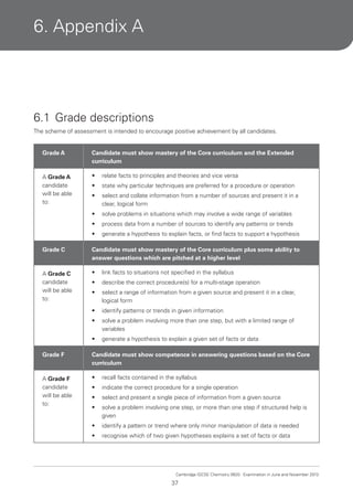 6. Appendix A

6.1 Grade descriptions
The scheme of assessment is intended to encourage positive achievement by all candidates.
Grade A

Candidate must show mastery of the Core curriculum and the Extended
curriculum

A Grade A
candidate
will be able
to:

•

relate facts to principles and theories and vice versa

•

state why particular techniques are preferred for a procedure or operation

•

select and collate information from a number of sources and present it in a
clear, logical form

•

solve problems in situations which may involve a wide range of variables

•

process data from a number of sources to identify any patterns or trends

•

generate a hypothesis to explain facts, or find facts to support a hypothesis

Grade C

Candidate must show mastery of the Core curriculum plus some ability to
answer questions which are pitched at a higher level

A Grade C
candidate
will be able
to:

•

link facts to situations not specified in the syllabus

•

describe the correct procedure(s) for a multi-stage operation

•

select a range of information from a given source and present it in a clear,
logical form

•

identify patterns or trends in given information

•

solve a problem involving more than one step, but with a limited range of
variables

•

generate a hypothesis to explain a given set of facts or data

Grade F

Candidate must show competence in answering questions based on the Core
curriculum

A Grade F
candidate
will be able
to:

•

recall facts contained in the syllabus

•

indicate the correct procedure for a single operation

•

select and present a single piece of information from a given source

•

solve a problem involving one step, or more than one step if structured help is
given

•

identify a pattern or trend where only minor manipulation of data is needed

•

recognise which of two given hypotheses explains a set of facts or data

Cambridge IGCSE Chemistry 0620. Examination in June and November 2013.

37

 