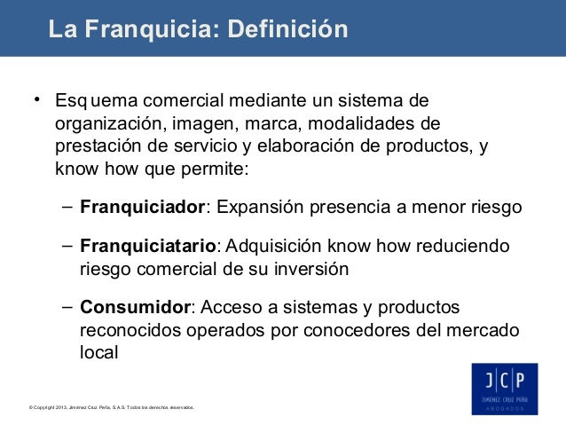 Aspectos Legales Inversión Franquicias
