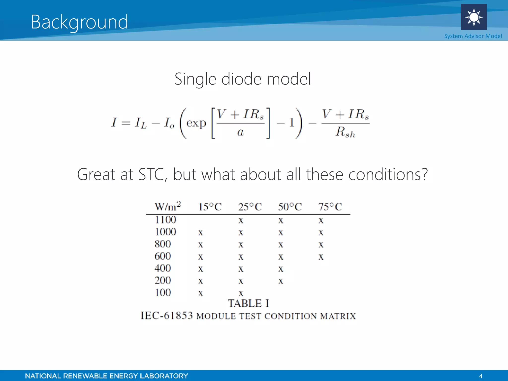 4
Background System Advisor Model
Single diode model
Great at STC, but what about all these conditions?
 