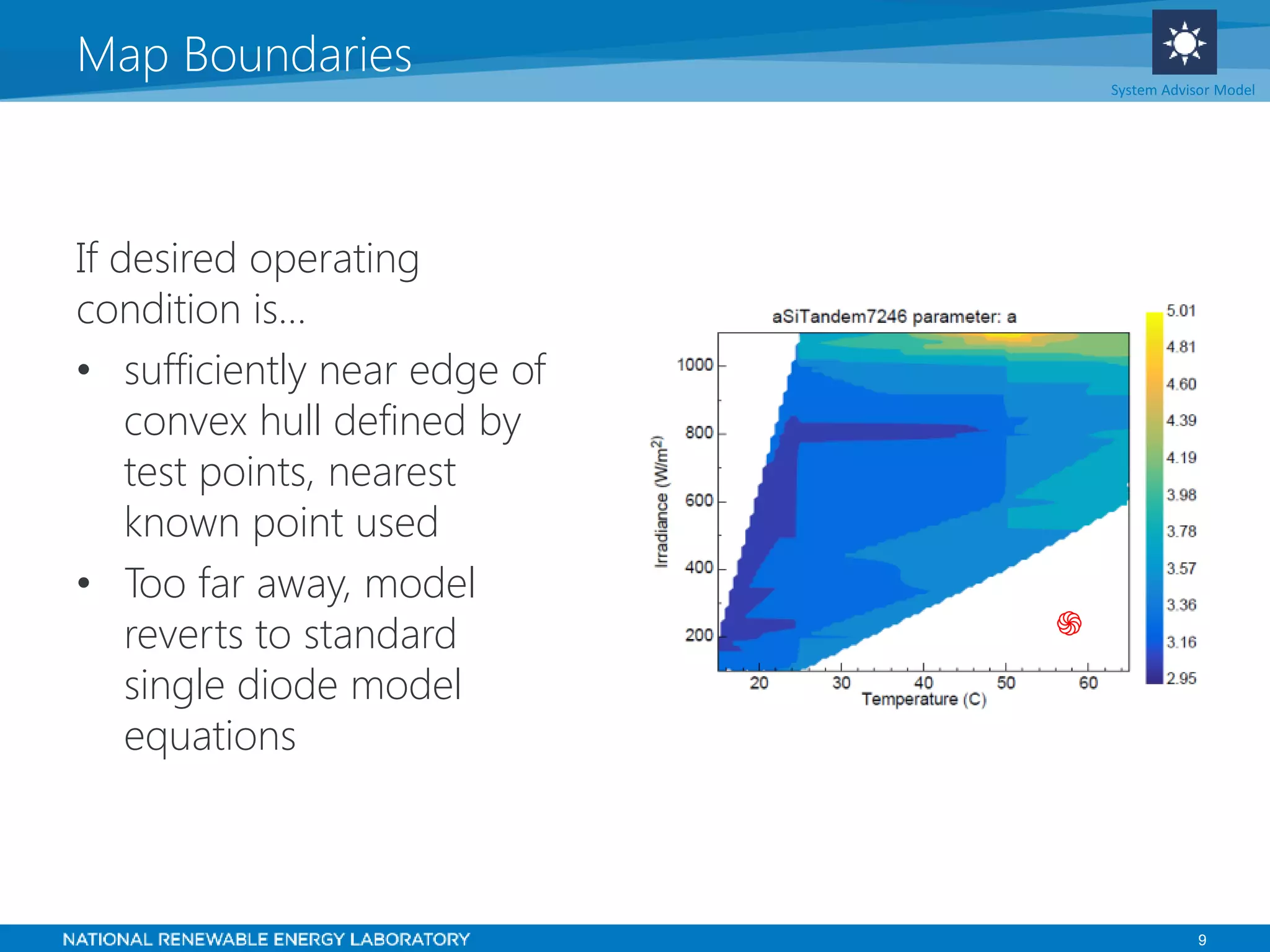 9
Map Boundaries System Advisor Model
If desired operating
condition is…
• sufficiently near edge of
convex hull defined by
test points, nearest
known point used
• Too far away, model
reverts to standard
single diode model
equations
֍
 