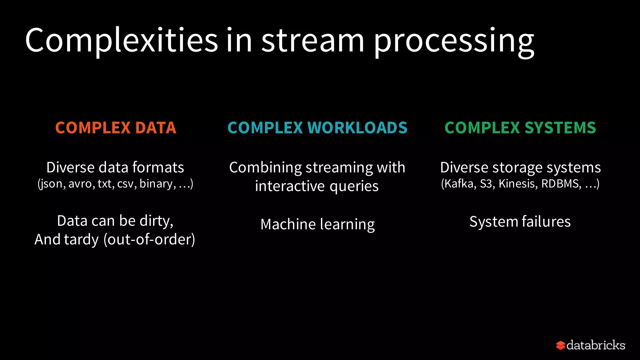 Complexities in stream processing COMPLEX DATA Diverse data formats (json, avro, txt, csv, binary, …) Data can be dirty, And tardy (out-of-order) COMPLEX SYSTEMS Diverse storage systems (Kafka, S3, Kinesis, RDBMS, …) System failures COMPLEX WORKLOADS Combining streaming with interactive queries Machine learning 
