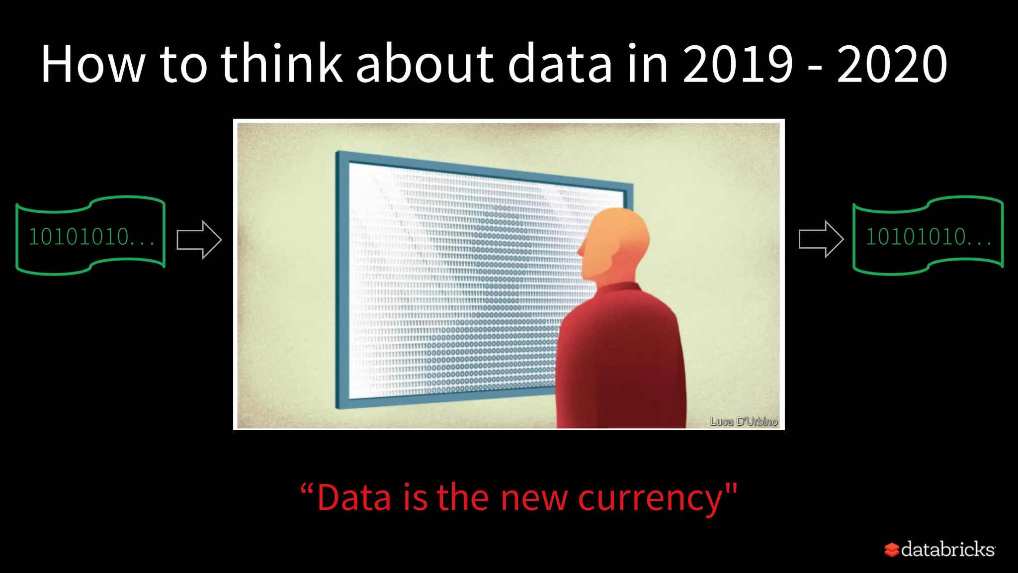 How to think about data in 2019 - 2020 “Data is the new currency" 10101010. . . 10101010. . . 
