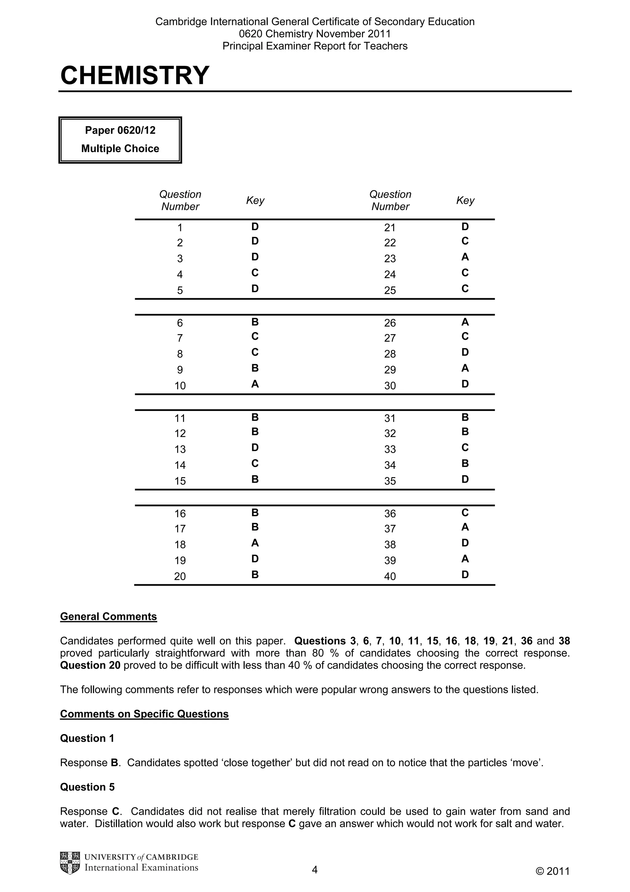 Cambridge International General Certificate of Secondary Education
0620 Chemistry November 2011
Principal Examiner Report for Teachers

CHEMISTRY
Paper 0620/12
Multiple Choice

Question
Number

Key

Question
Number

Key

1
2
3
4
5

D
D
D
C
D

21
22
23
24
25

D
C
A
C
C

6
7
8
9
10

B
C
C
B
A

26
27
28
29
30

A
C
D
A
D

11
12
13
14
15

B
B
D
C
B

31
32
33
34
35

B
B
C
B
D

16
17
18
19
20

B
B
A
D
B

36
37
38
39
40

C
A
D
A
D

General Comments
Candidates performed quite well on this paper. Questions 3, 6, 7, 10, 11, 15, 16, 18, 19, 21, 36 and 38
proved particularly straightforward with more than 80 % of candidates choosing the correct response.
Question 20 proved to be difficult with less than 40 % of candidates choosing the correct response.
The following comments refer to responses which were popular wrong answers to the questions listed.
Comments on Specific Questions
Question 1
Response B. Candidates spotted ‘close together’ but did not read on to notice that the particles ‘move’.
Question 5
Response C. Candidates did not realise that merely filtration could be used to gain water from sand and
water. Distillation would also work but response C gave an answer which would not work for salt and water.

4

© 2011

 