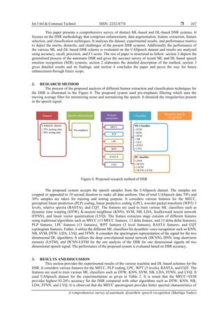A comprehensive survey of automatic dysarthric speech recognition | PDF