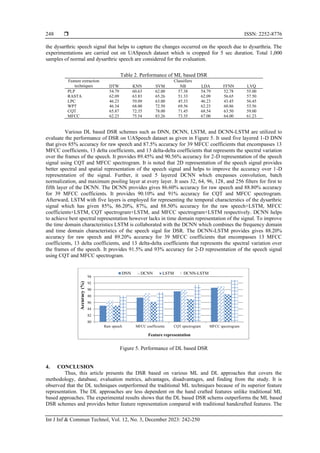 A comprehensive survey of automatic dysarthric speech recognition | PDF