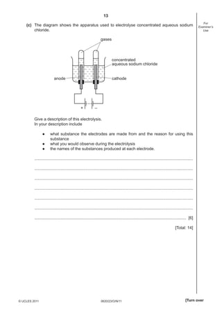 13
(c) The diagram shows the apparatus used to electrolyse concentrated aqueous sodium
chloride.

For
Examiner’s
Use

gases

concentrated
aqueous sodium chloride

anode

cathode

+

–

Give a description of this electrolysis.
In your description include
●
●
●

what substance the electrodes are made from and the reason for using this
substance
what you would observe during the electrolysis
the names of the substances produced at each electrode.

...........................................................................................................................................
...........................................................................................................................................
...........................................................................................................................................
...........................................................................................................................................
...........................................................................................................................................
...........................................................................................................................................
..................................................................................................................................... [6]
[Total: 14]

© UCLES 2011

0620/23/O/N/11

[Turn over

 