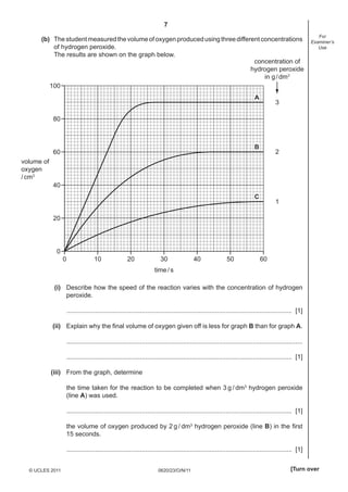 7
(b) The student measured the volume of oxygen produced using three different concentrations
of hydrogen peroxide.
The results are shown on the graph below.
concentration of
hydrogen peroxide
in g / dm3
100
A

For
Examiner’s
Use

3

80

B

60

2

volume of
oxygen
/ cm3
40
C

1

20

0
0

10

20

30

40

50

60

time / s
(i) Describe how the speed of the reaction varies with the concentration of hydrogen
peroxide.
.............................................................................................................................. [1]
(ii) Explain why the ﬁnal volume of oxygen given off is less for graph B than for graph A.
....................................................................................................................................
.............................................................................................................................. [1]
(iii) From the graph, determine
the time taken for the reaction to be completed when 3 g / dm3 hydrogen peroxide
(line A) was used.
.............................................................................................................................. [1]
the volume of oxygen produced by 2 g / dm3 hydrogen peroxide (line B) in the ﬁrst
15 seconds.
.............................................................................................................................. [1]
© UCLES 2011

0620/23/O/N/11

[Turn over

 