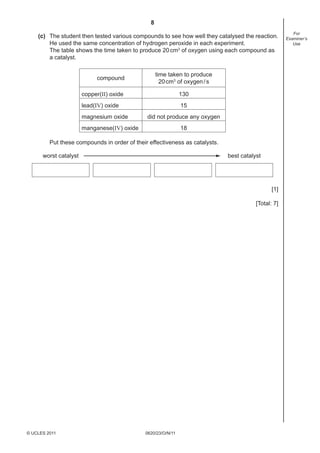 8
(c) The student then tested various compounds to see how well they catalysed the reaction.
He used the same concentration of hydrogen peroxide in each experiment.
The table shows the time taken to produce 20 cm3 of oxygen using each compound as
a catalyst.
compound

time taken to produce
20 cm3 of oxygen / s

copper(II) oxide

130

lead(IV) oxide

15

magnesium oxide

did not produce any oxygen

manganese(IV) oxide

18

Put these compounds in order of their effectiveness as catalysts.
worst catalyst

best catalyst

[1]
[Total: 7]

© UCLES 2011

0620/23/O/N/11

For
Examiner’s
Use

 