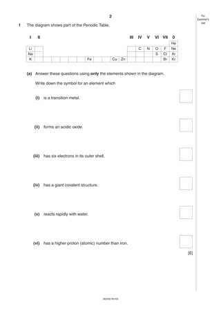 2
1

For
Examiner’s
Use

The diagram shows part of the Periodic Table.
I

II

III

IV
C

Li
Na
K

Fe

Cu

Zn

V
N

VI VII
O
S

F
Cl
Br

0
He
Ne
Ar
Kr

(a) Answer these questions using only the elements shown in the diagram.
Write down the symbol for an element which

(i)

is a transition metal.

(ii)

forms an acidic oxide.

(iii)

has six electrons in its outer shell.

(iv)

has a giant covalent structure.

(v)

reacts rapidly with water.

(vi)

has a higher proton (atomic) number than iron.
[6]

0620/02 M/J/03

 