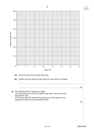 5

For
Examiner’s
Use

60

50

volume of gas / cm3

40

30

20

10

0

1

2

3

4

5

6

7

time / min
(ii)

Draw the best curve through the points.

(iii)

Explain why the volume of gas stays the same after six minutes.
...................................................................................................................................
...............................................................................................................................[5]

(c) The student does the experiment again.
The only difference is that the student uses warm, rather than cold,
hydrochloric acid.
On the grid, draw the shape of the graph you would expect for the
experiment with the warm hydrochloric acid.
[2]
.

0620/02 M/J/03

[Turn over

 