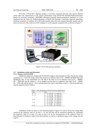 Real-Time simulation of static synchronous condenser for compensation ...