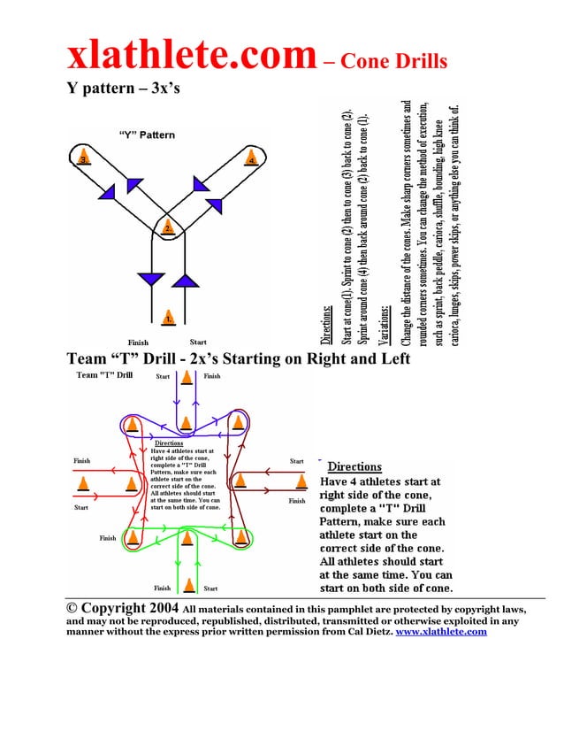 Athlete Cone Agility Training Drills Full List