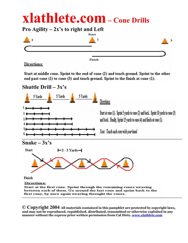 Athlete Cone Agility Training Drills Full List PDF