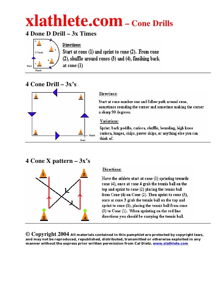 Athlete Cone Agility Training Drills Full List