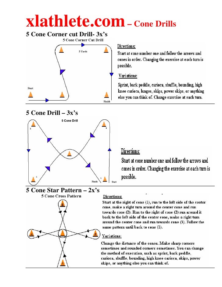 Athlete Cone Agility Training Drills Full List