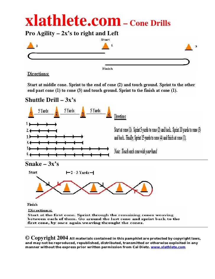 Athlete Cone Agility Training Drills Full List