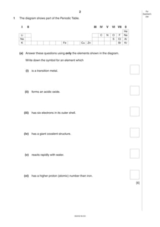 2
1

For
Examiner’s
Use

The diagram shows part of the Periodic Table.
I

II

III

IV
C

Li
Na
K

Fe

Cu

Zn

V
N

VI VII
O
S

F
Cl
Br

0
He
Ne
Ar
Kr

(a) Answer these questions using only the elements shown in the diagram.
Write down the symbol for an element which

(i)

is a transition metal.

(ii)

forms an acidic oxide.

(iii)

has six electrons in its outer shell.

(iv)

has a giant covalent structure.

(v)

reacts rapidly with water.

(vi)

has a higher proton (atomic) number than iron.
[6]

0620/02 M/J/03

 