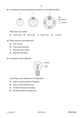 9
22 The diagrams show the arrangement of electrons in three different atoms.
1

2

3

ee

e e
e e

e
e e
e e

key
e electron

e
e

e
e

nucleus

e e

Which atoms are metals?
A

1 and 2 only

B

1 and 3 only

C

2 and 3 only

D

1, 2 and 3

23 Which property do all metals have?
A

They are hard.

B

They conduct electricity.

C

They form acidic oxides.

D

They react with water.

24 The diagram shows a light bulb.
filament
argon

Why is argon used instead of air in the light bulb?
A

Argon is a good conductor of electricity.

B

Argon is more reactive than air.

C

The filament glows more brightly.

D

The filament lasts for a longer time.

 UCLES 2004

0620/01/M/J/04

[Turn over

 
