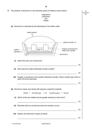12
© UCLES 2005 0620/03/M/J/05
For
Examiner's
Use
6 The position of aluminium in the reactivity series of metals is shown below.
magnesium
aluminium
zinc
copper
(a) Aluminium is extracted by the electrolysis of its molten oxide.
waste gases
carbon
cathode (–)
carbon anode (+)
mixture of aluminium
oxide and cryolite
aluminium
900 o
C
(i) Name the main ore of aluminium.
[1]
(ii) Why does the molten electrolyte contain cryolite?
[1]
(iii) Oxygen is produced at the positive electrode (anode). Name another gas which is
given off at this electrode.
[1]
(b) Aluminium reacts very slowly with aqueous copper(II) sulphate.
2Al(s) + 3CuSO4(aq) Al2(SO4)3(aq) + 3Cu(s)
(i) Which of the two metals has the greater tendency to form ions?
[1]
(ii) Describe what you would see when this reaction occurs.
[1]
(iii) Explain why aluminium reacts so slowly.
[1]
 