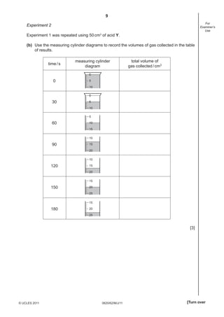 9
0620/62/M/J/11© UCLES 2011 [Turn over
For
Examiner’s
Use
Experiment 2
Experiment 1 was repeated using 50cm3
of acid Y.
(b) Use the measuring cylinder diagrams to record the volumes of gas collected in the table
of results.
time/s
measuring cylinder
diagram
total volume of
gas collected/cm3
0
30
60
90
120
150
0
5
10
0
5
10
5
10
15
10
15
20
10
15
20
15
20
25
180
15
20
25
[3]
 