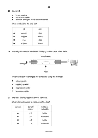 12
0620/01 O/N/03
25 Element X
• forms an alloy.
• has a basic oxide.
• is below hydrogen in the reactivity series.
What could X and the alloy be?
26 The diagram shows a method for changing a metal oxide into a metal.
Which oxide can be changed into a metal by using this method?
A calcium oxide
B copper(II) oxide
C magnesium oxide
D potassium oxide
27 The table shows properties of four elements.
Which element is used to make aircraft bodies?
hydrogen
metal oxide
excess of
hydrogen
burning
heat
A
B
C
D
X alloy
carbon
copper
iron
sulphur
steel
brass
steel
brass
A
B
C
D
density
g/cm3
element brittle or
malleable
2.1
2.7
4.9
7.9
brittle
malleable
brittle
malleable
 