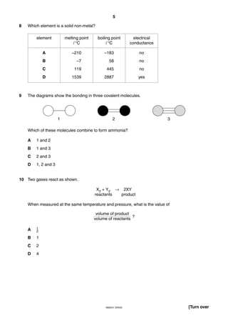 5
0620/01 O/N/03 [Turn over
8 Which element is a solid non-metal?
9 The diagrams show the bonding in three covalent molecules.
Which of these molecules combine to form ammonia?
A 1 and 2
B 1 and 3
C 2 and 3
D 1, 2 and 3
10 Two gases react as shown.
X2 + Y2 → 2XY
reactants product
When measured at the same temperature and pressure, what is the value of
?
A 1
2
B 1
C 2
D 4
volume of product
volume of reactants
1 2 3
A
B
C
D
melting point
/ °C
element boiling point
/ °C
electrical
conductance
–210
–7
119
1539
–183
58
445
2887
no
no
no
yes
 