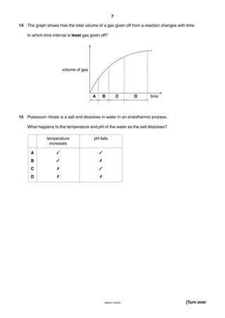 7
0620/01 O/N/03 [Turn over
14 The graph shows how the total volume of a gas given off from a reaction changes with time.
In which time interval is least gas given off?
15 Potassium nitrate is a salt and dissolves in water in an endothermic process.
What happens to the temperature and pH of the water as the salt dissolves?
A B C D time
volume of gas
A
B
C
D
temperature
increases
pH falls
✓
✓
✗
✗
✓
✗
✓
✗
 