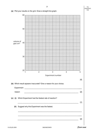 7
© UCLES 2005 0620/06/O/N/05 [Turn over
For
Examiner's
Use
(a) Plot your results on the grid. Draw a straight line graph.
60
50
40
30
20
1 2 3 4 5
volume of
gas/cm3
Experiment number
[4]
(b) Which result appears inaccurate? Give a reason for your choice.
Experiment
reason [2]
(c) (i) Which Experiment had the fastest rate of reaction?
[1]
(ii) Suggest why this Experiment was the fastest.
[2]
 