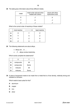 13
28 The table gives information about three different metals.
metal

metal oxide reduced when
heated with carbon

reacts with dilute
hydrochloric acid

X





Y





Z





What is the correct order of reactivity of these metals?
most reactive

least reactive

A

X

Y

Z

B

Y

X

Z

C

Y

Z

X

D

Z

X

Y

29 The following statements are about alloys.
• Alloys are …X…. .
• …Y… alloys conduct electricity.
Which words complete the statements?
X

Y

A

compounds

All

B

compounds

Some

C

mixtures

All

D

mixtures

Some

30 A piece of equipment needs to be made from a metal that is of low density, relatively strong and
resistant to corrosion.
Which metal is best suited for this?
A

aluminium

B

copper

C

iron

D

silver

© UCLES 2007

0620/01/O/N/07

[Turn over

 